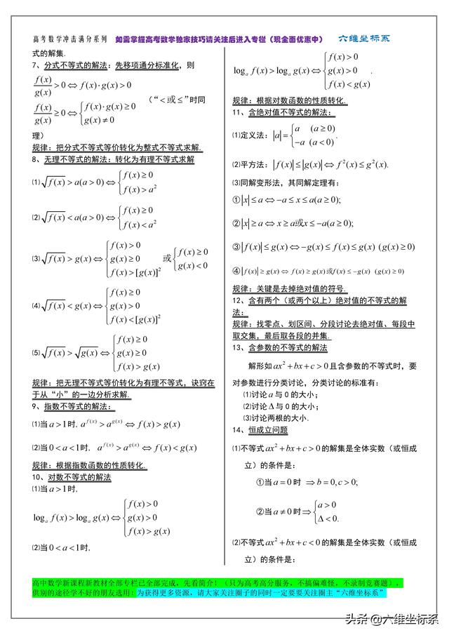 高考数学冲击满分系列：知识点归纳总结及必备公式大全