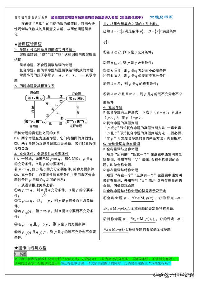 高考数学冲击满分系列：知识点归纳总结及必备公式大全