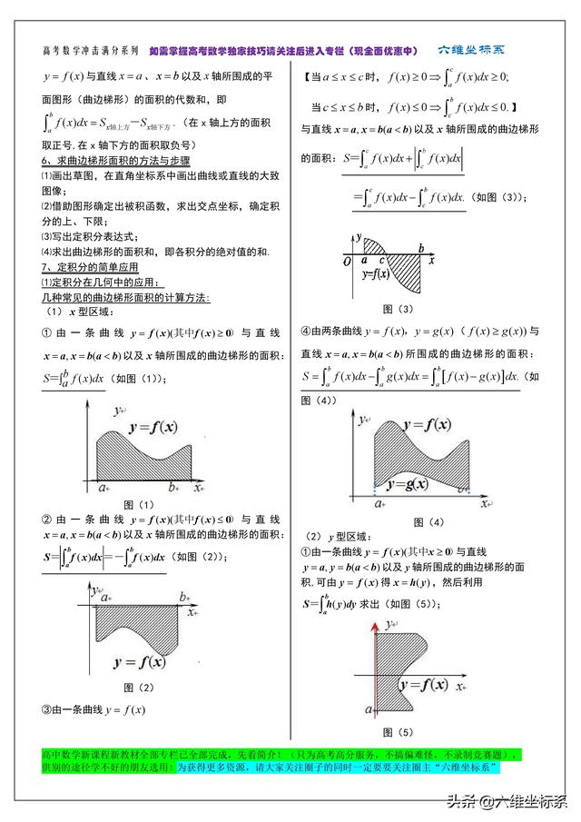 高考数学冲击满分系列：知识点归纳总结及必备公式大全