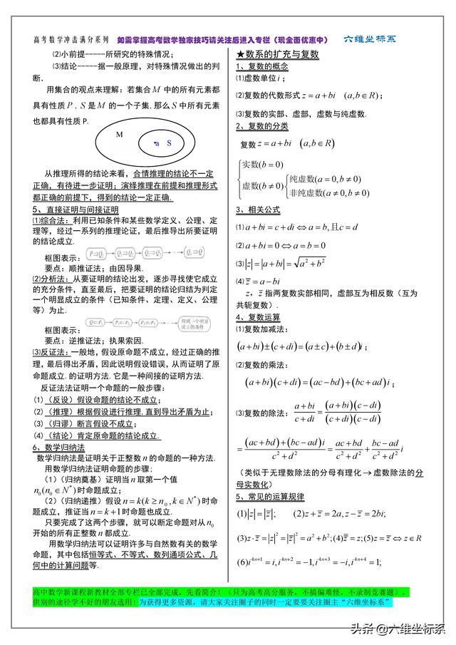 高考数学冲击满分系列：知识点归纳总结及必备公式大全