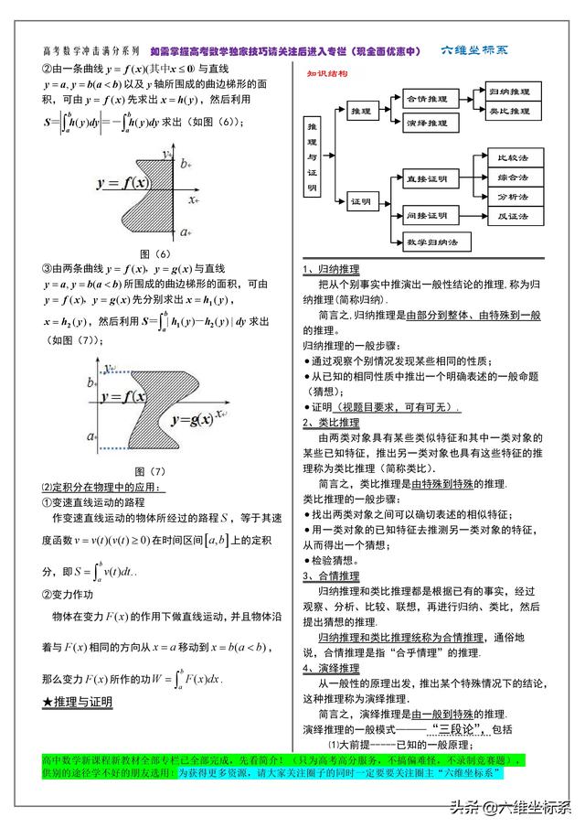 高考数学冲击满分系列:知识点归纳总结及必备公式大全