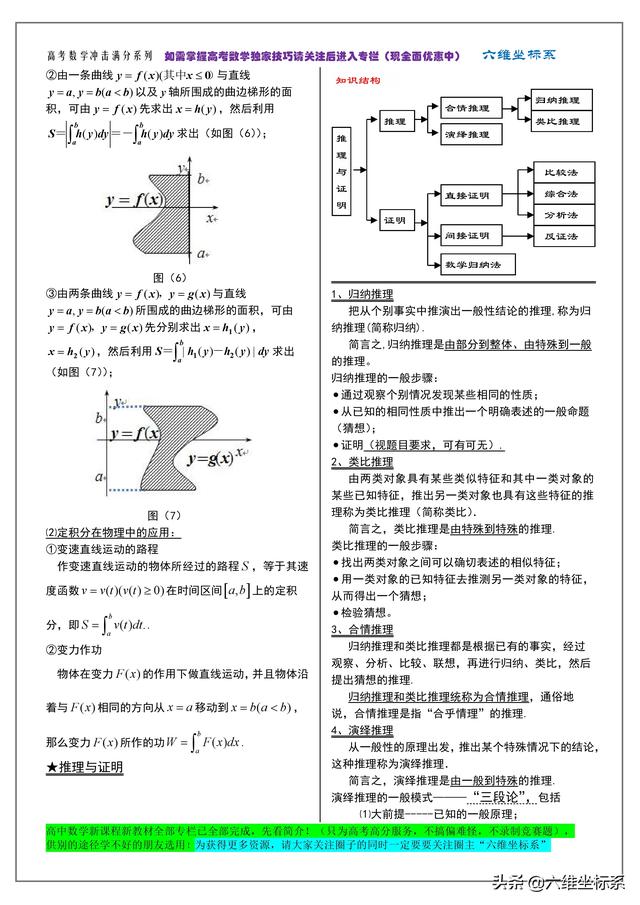 高考数学冲击满分系列：知识点归纳总结及必备公式大全