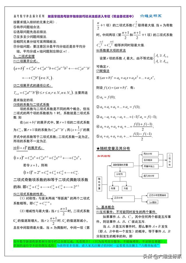 高考数学冲击满分系列：知识点归纳总结及必备公式大全