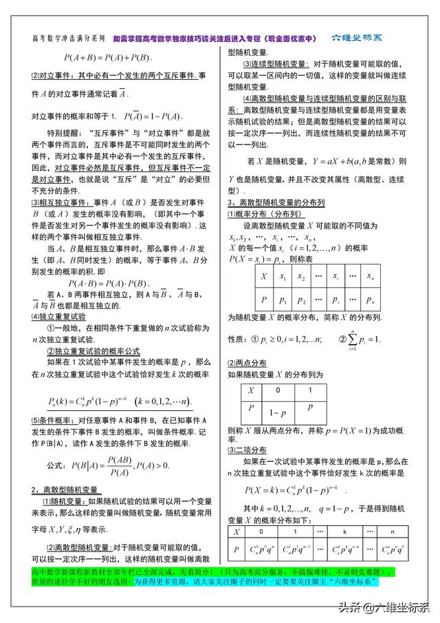 高考数学冲击满分系列：知识点归纳总结及必备公式大全