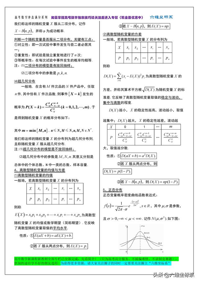 高考数学冲击满分系列：知识点归纳总结及必备公式大全