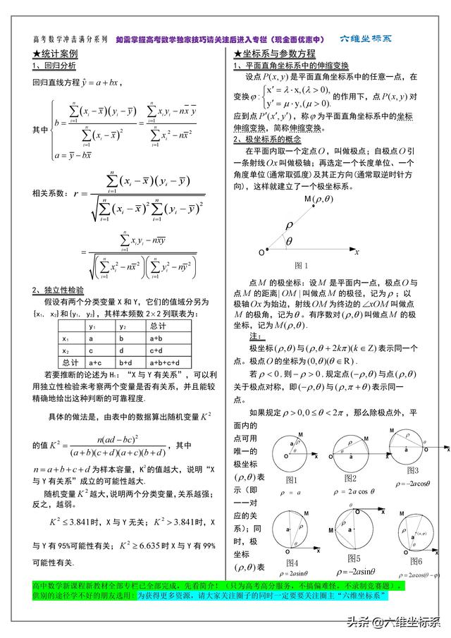 高考数学冲击满分系列：知识点归纳总结及必备公式大全