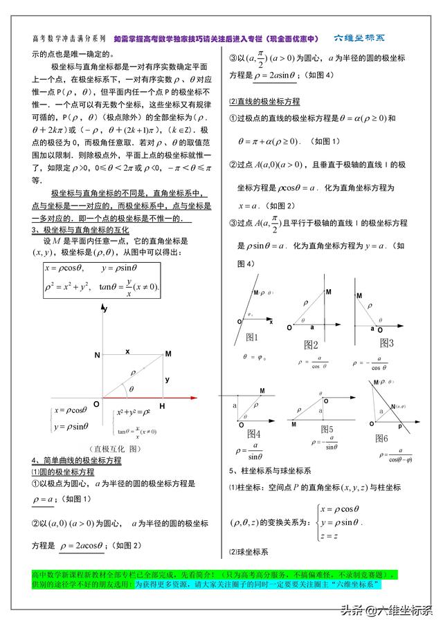 高考数学冲击满分系列：知识点归纳总结及必备公式大全