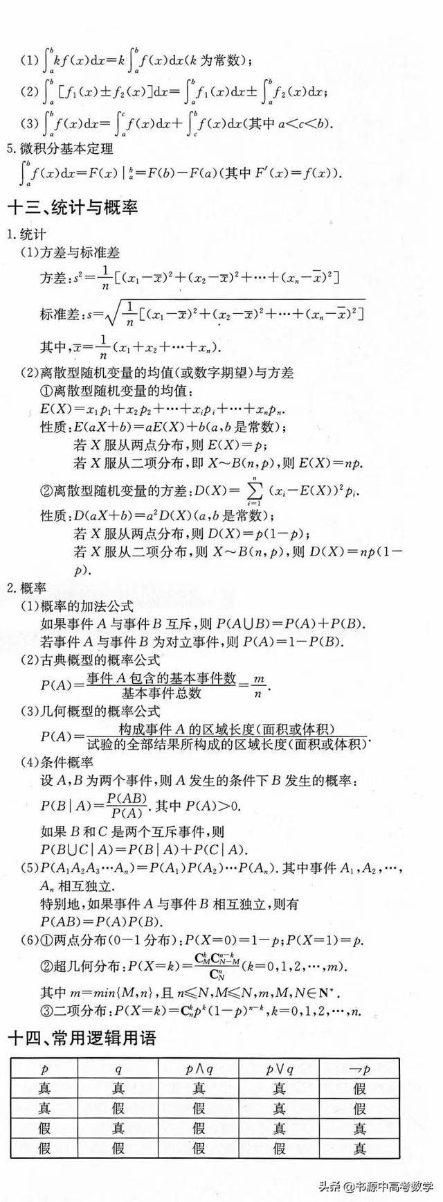 2021年高考数学知识点最全面的总结，值得收藏