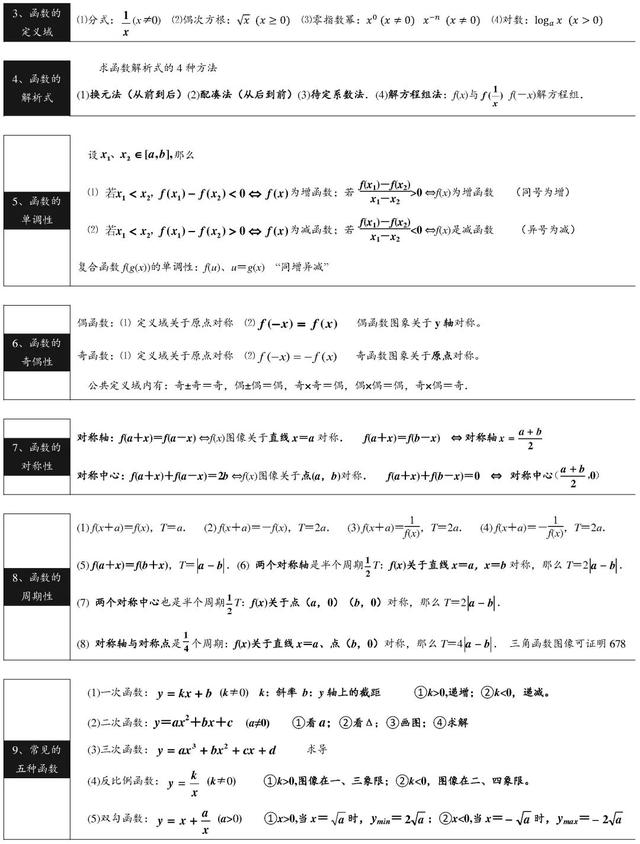 2021高考数学公式&概念汇总，做题不用再翻书