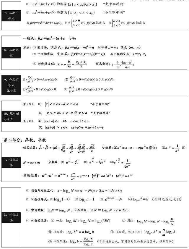2021高考数学公式&概念汇总，做题不用再翻书