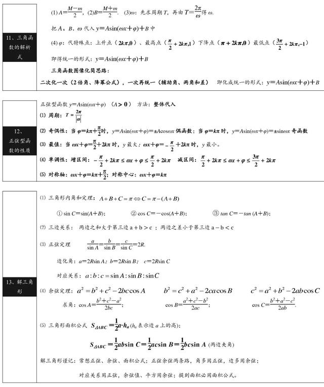 2021高考数学公式&概念汇总，做题不用再翻书