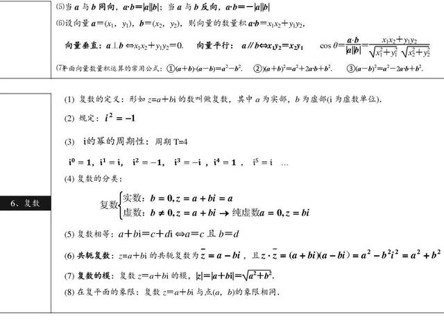 2021高考数学公式&概念汇总，做题不用再翻书