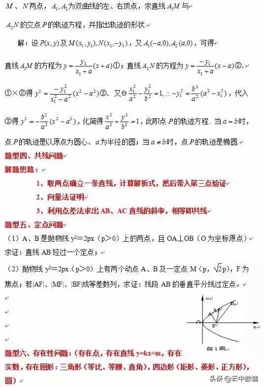 18道高考数学必考题型+例题解析，理清解题思路高考多得30分！