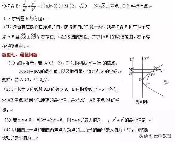 18道高考数学必考题型+例题解析，理清解题思路高考多得30分！