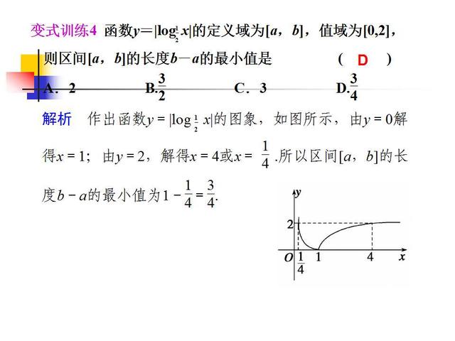 高考数学各题型解题方法汇总