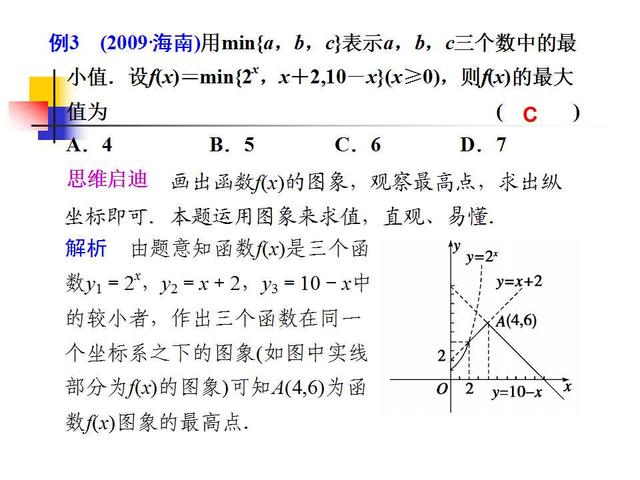 高考数学各题型解题方法汇总