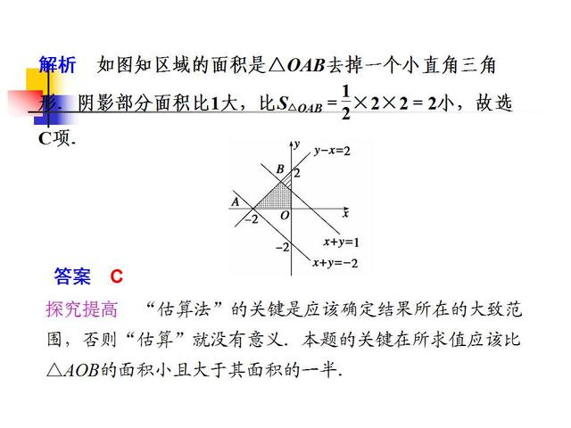 高考数学各题型解题方法汇总