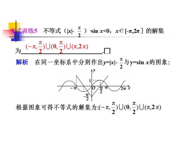 高考数学各题型解题方法汇总