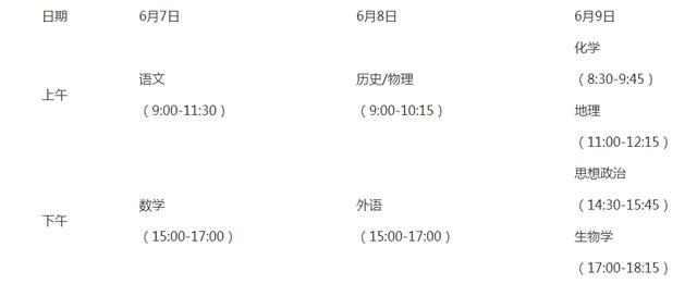 2021年高考方案出炉!考试时间为6月7日-9日为期三天