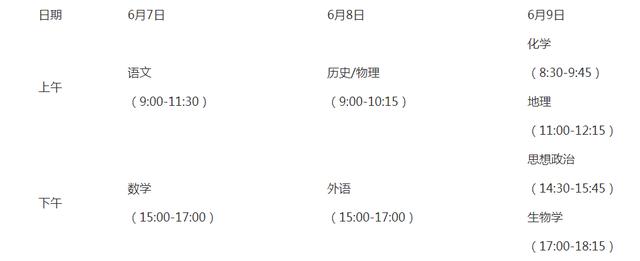 2021年高考方案出炉！考试时间为6月7日-9日为期三天