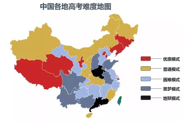 高考大数据:哪个省才是高考地狱模式?结论和想象不太一样