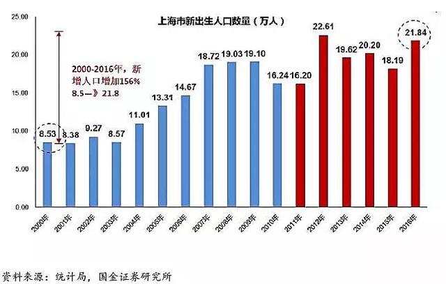 高考大数据:哪个省才是高考地狱模式?结论和想象不太一样