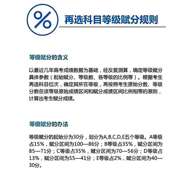 2021年高考方案落实,14省将采用“新高考”方案,提前了解