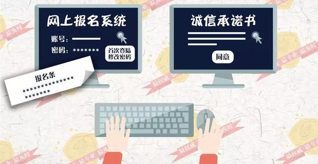 2021年高考报名进行时,一文解答高考报名全部注意事项