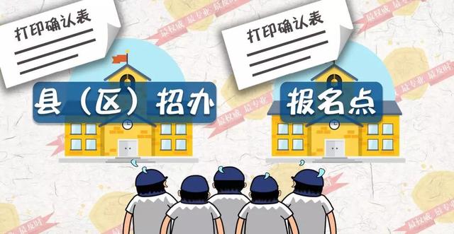 2021年高考报名进行时,一文解答高考报名全部注意事项