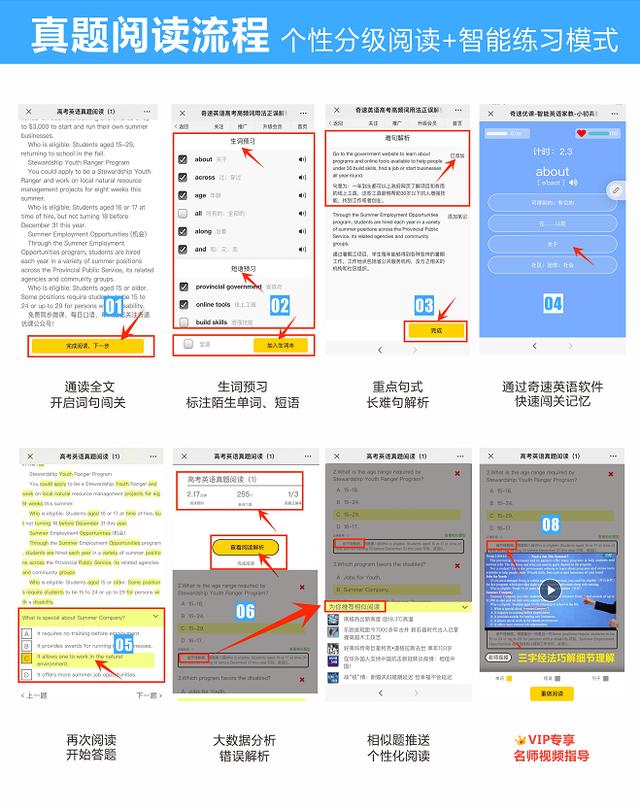 初三英语辅导该如何选择？哪家中考辅导班英语教学效果好？