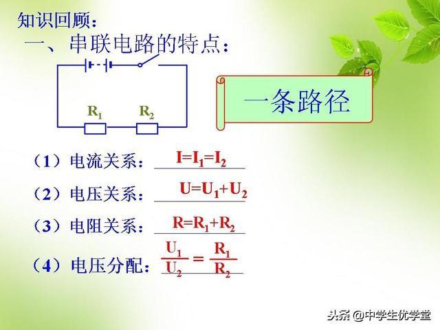 2019年中考物理电学专题辅导精品课件