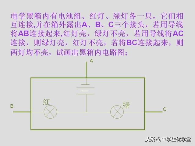 2019年中考物理电学专题辅导精品课件