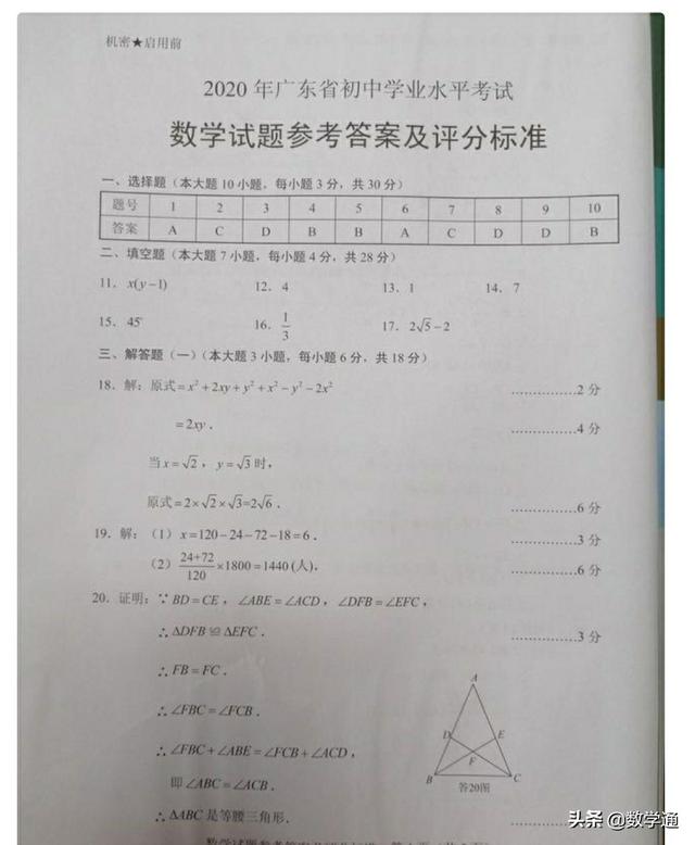 2020年广东中考数学真题，不少同学都说很难