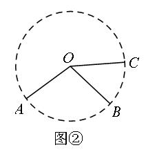 巧用辅助圆 妙解几何题(中考辅导)