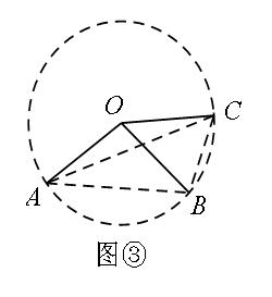 巧用辅助圆   妙解几何题（中考辅导）