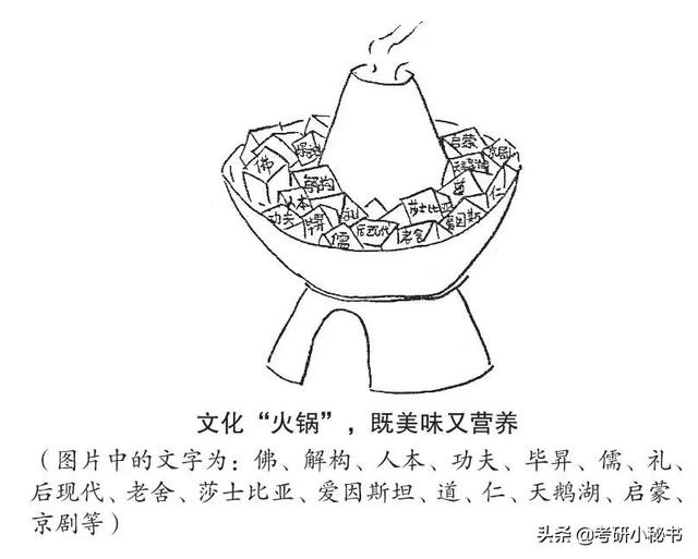 21考研英语难倒一大片,难度超过10年,今年英语真的很难吗?