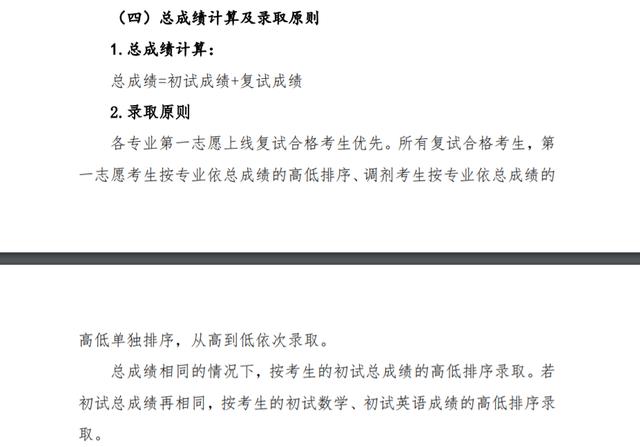 考研,这些学校都在保护“一志愿”考生,值得点赞