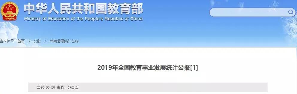 今年考研240万+学生成炮灰!是考研太难,还是你根本坚持不下来?