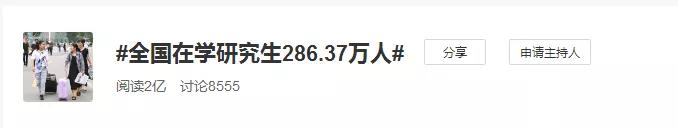 今年考研240万+学生成炮灰！是考研太难，还是你根本坚持不下来？