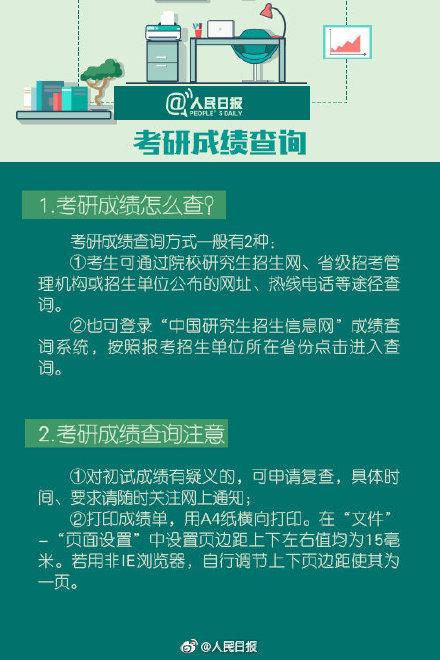 考研初试成绩即将公布,一份攻略帮你搞定复试