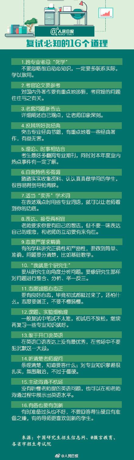 考研初试成绩即将公布,一份攻略帮你搞定复试