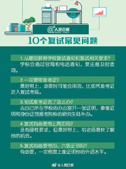 考研初试成绩即将公布,一份攻略帮你搞定复试