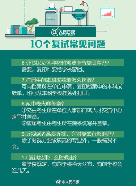 考研初试成绩即将公布,一份攻略帮你搞定复试