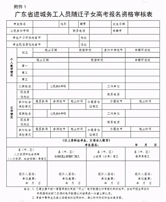 2021年高职高考如何报名?(附随迁子女审核表)