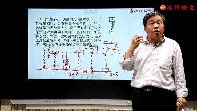 华视教育名师课堂2019高考冲刺辅导系列课程——物理辅导