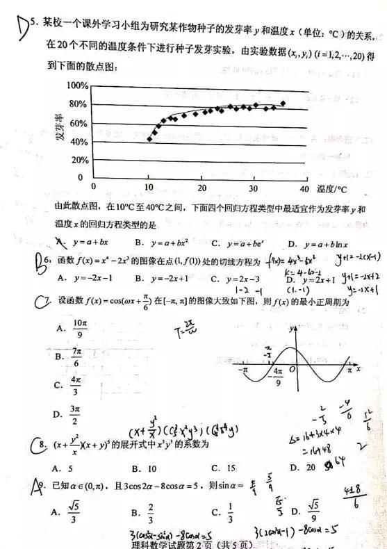 2020年高考数学试题最新汇总