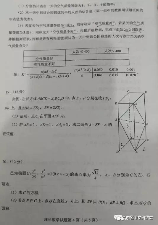 2020年高考数学试题最新汇总