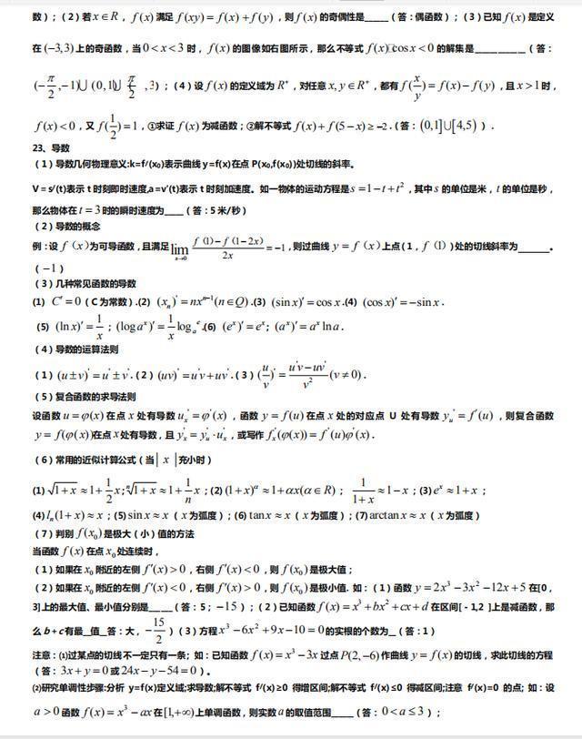 2021高考试数学:130个破题解析(知识+方法+例题)
