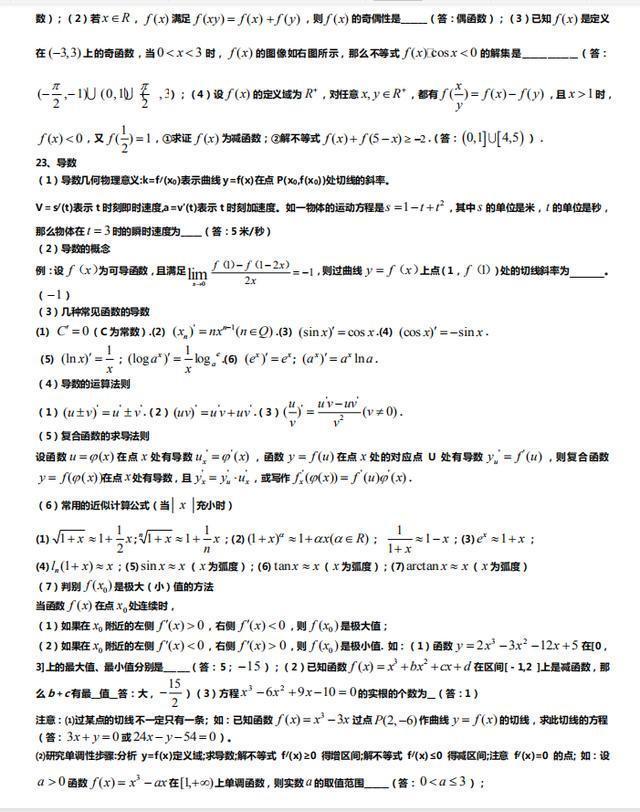 2021高考试数学：130个破题解析(知识+方法+例题)