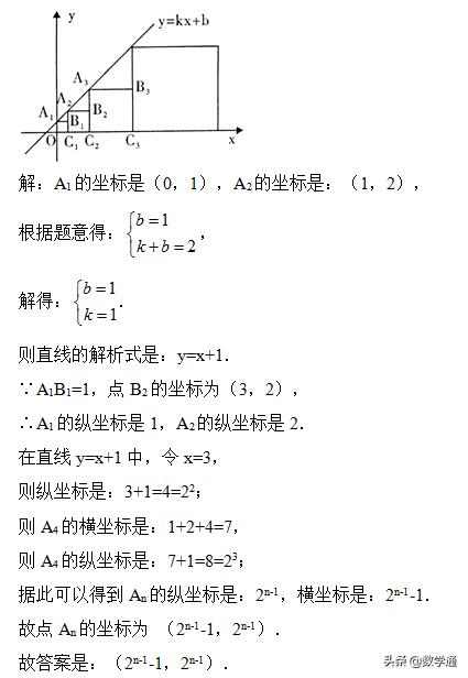 中考数学之规律与探索专题